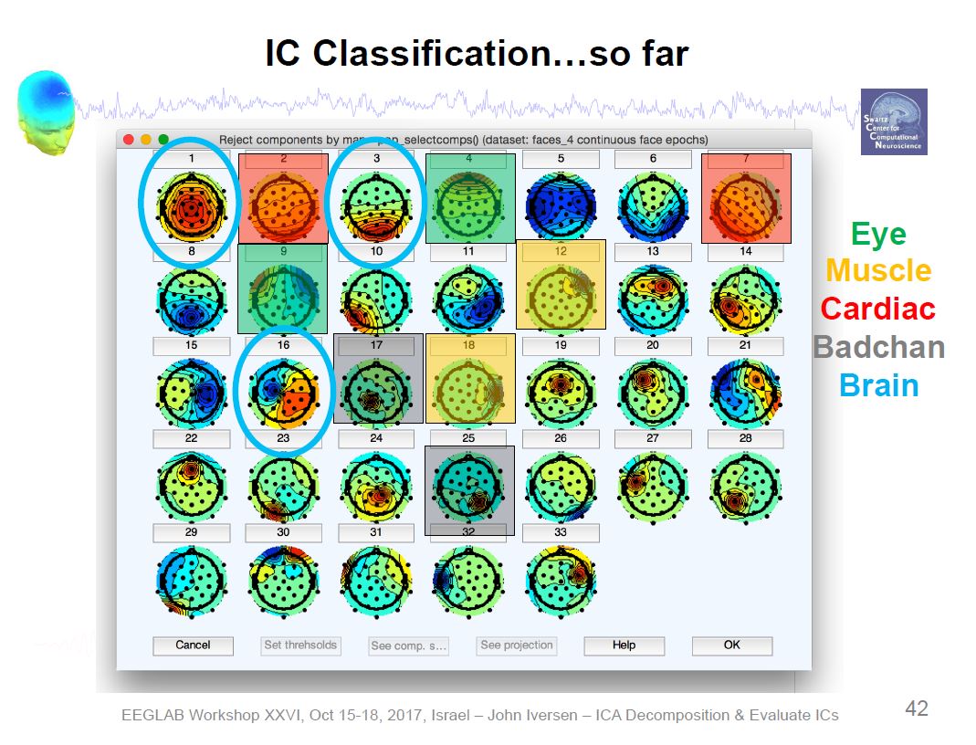 ICA Overview